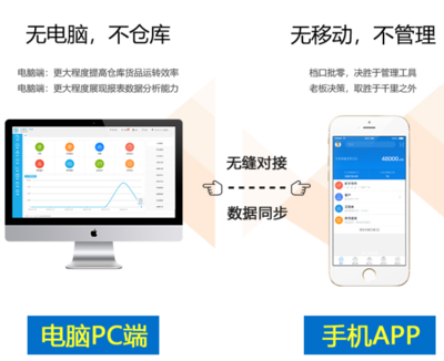 連鎖超市APP軟件開發(fā)與咨詢服務(wù) 打造智慧零售新體驗(yàn)